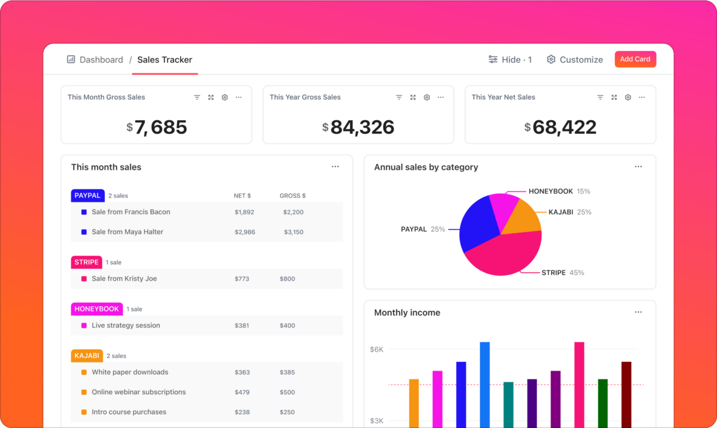 ClickUp Sales Dashboard Example