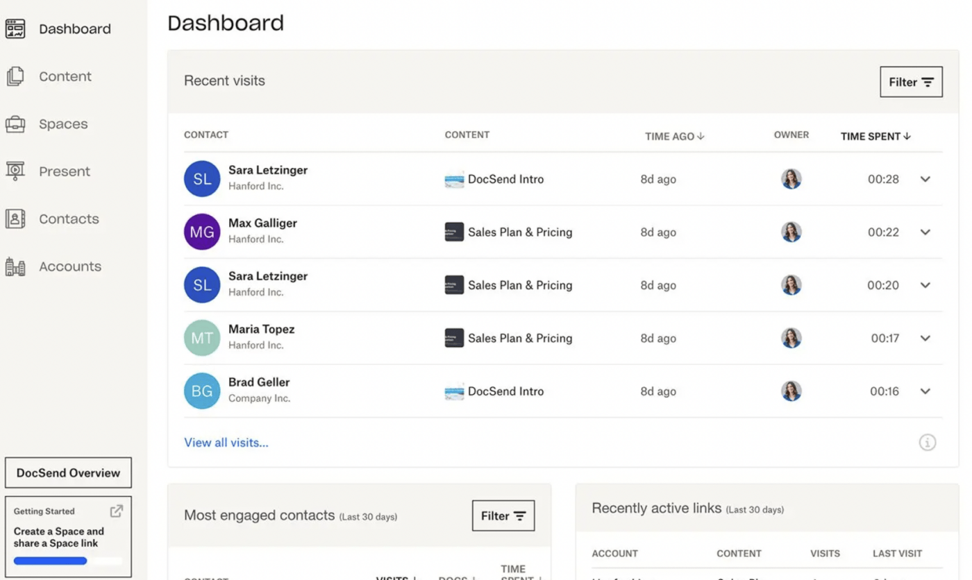 Dashboard di Dropbox