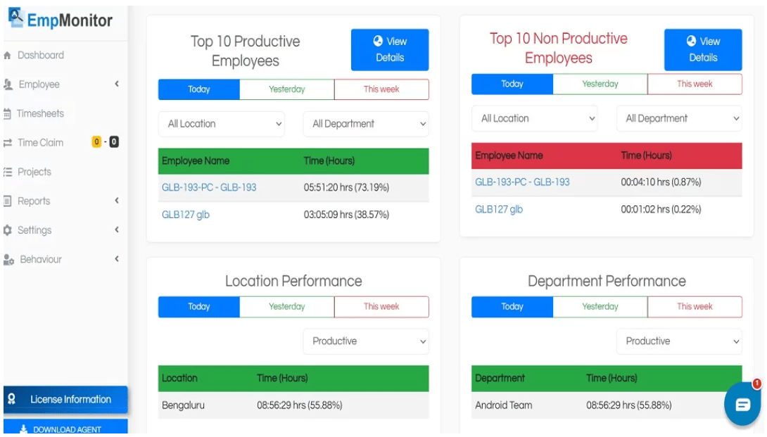 EmpMonitor Dashboard