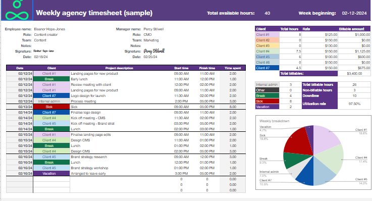 Google Sheets Agency Timesheet Template