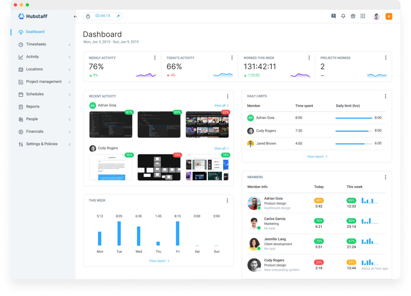 Hubstaff Dashboard