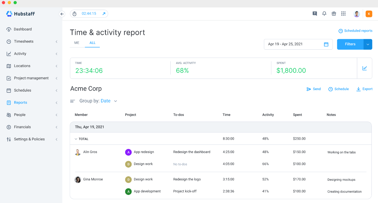 Hubstaff Dashboard