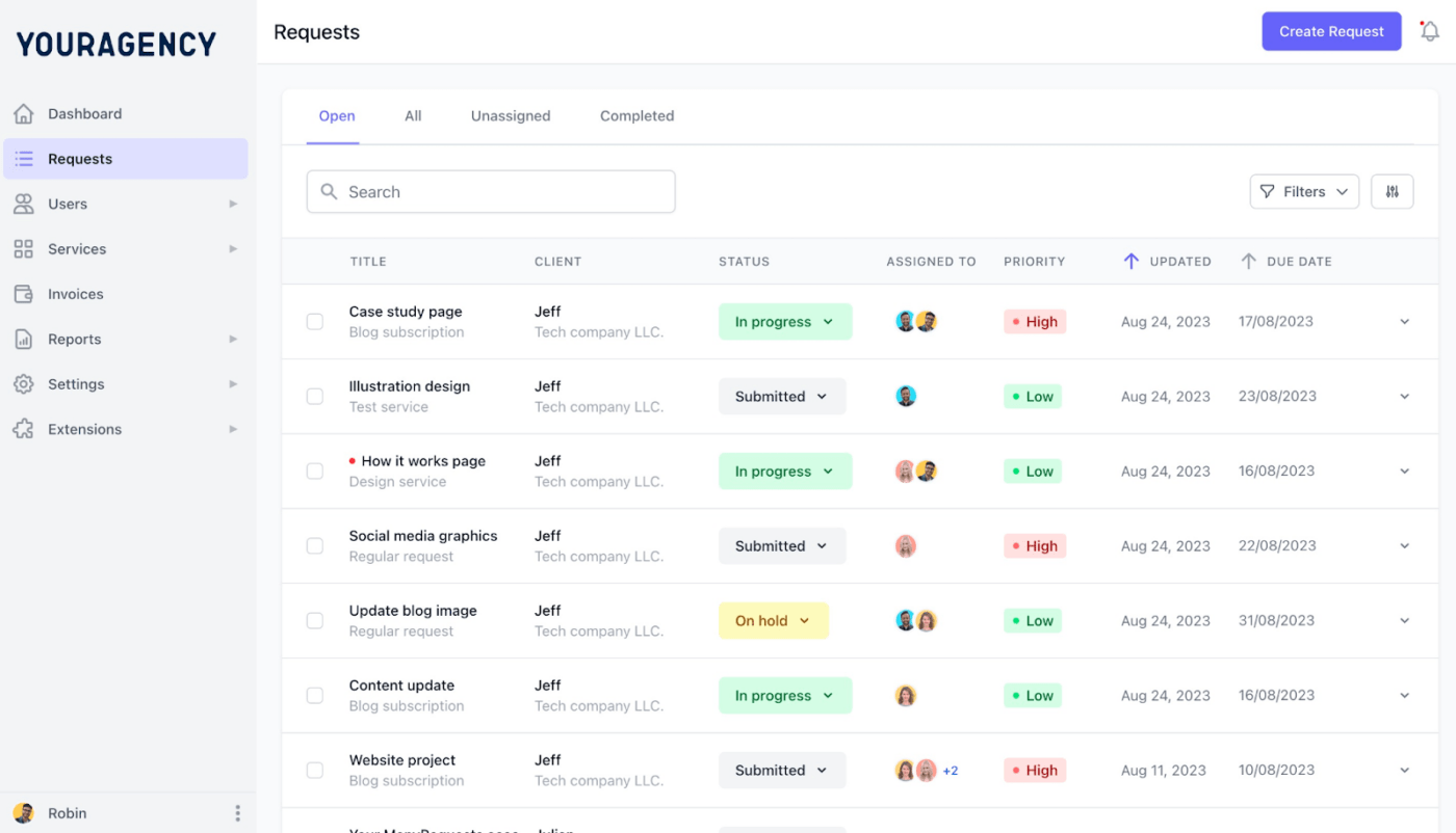 Painel de controle do ManyRequests