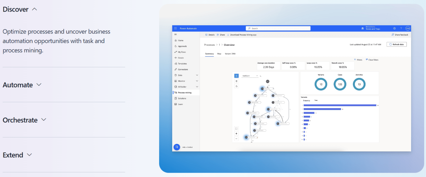 Microsoft Power Automate