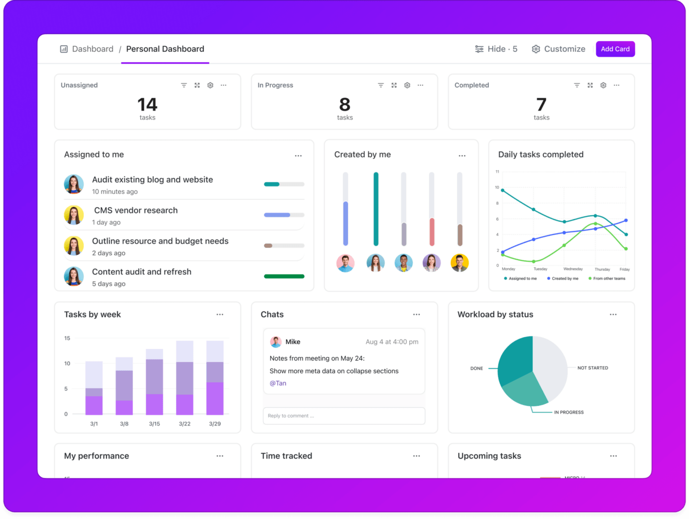 Nowy nagłówek bloga ClickUp Dashboards