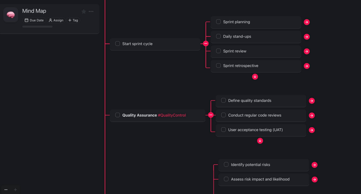 Mind mapping in Taskade