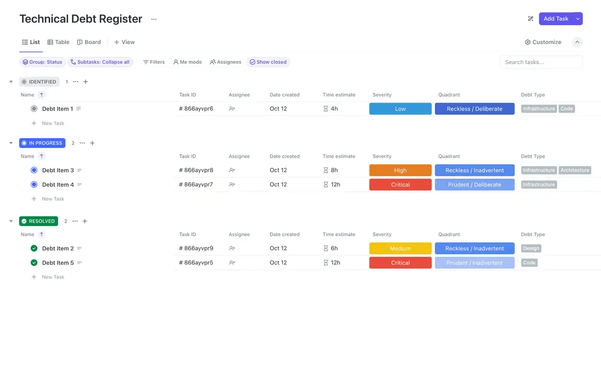 ClickUp's Technical debt register template