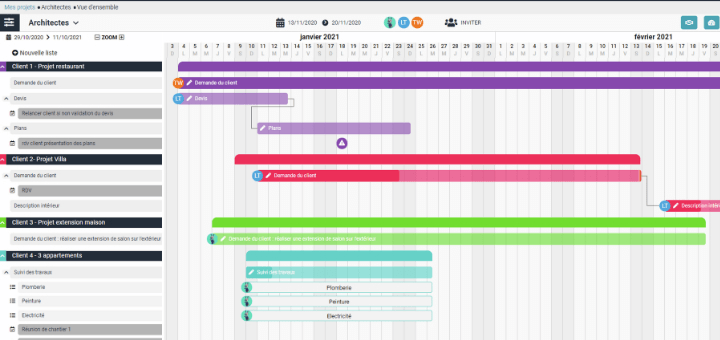 Yookkan Gantt Chart