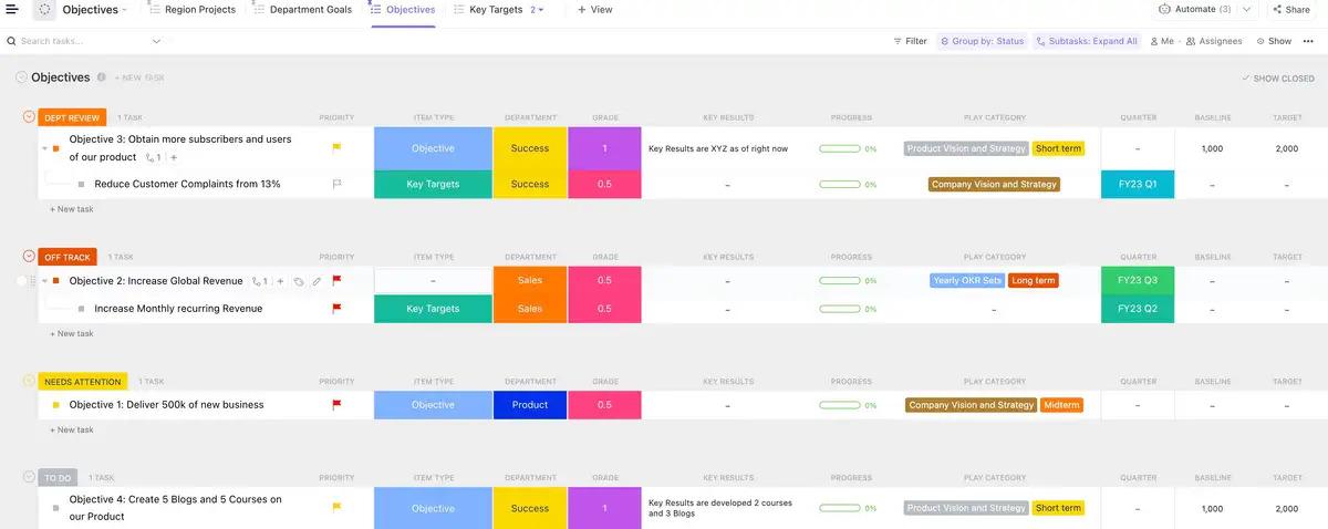 Stay on top of your quarterly goals with the Company OKRs and Goals Template by ClickUp 