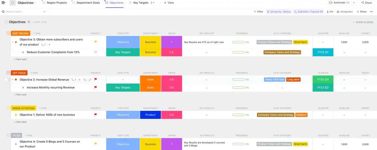 Business owners and leaders use ClickUp’s Company OKRs and Goals Template to help everyone stay on the same page when it comes to setting objectives and aligning team goals