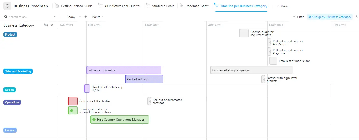 Wizualizuj cele i strategie projektów za pomocą szablonu ClickUp Business Roadmap Template