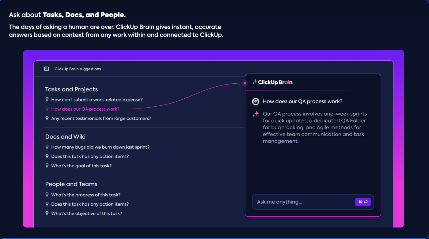 The days of asking a human are over. ClickUp Brain gives instant, accurate answers based on context from any work within and connected to ClickUp.