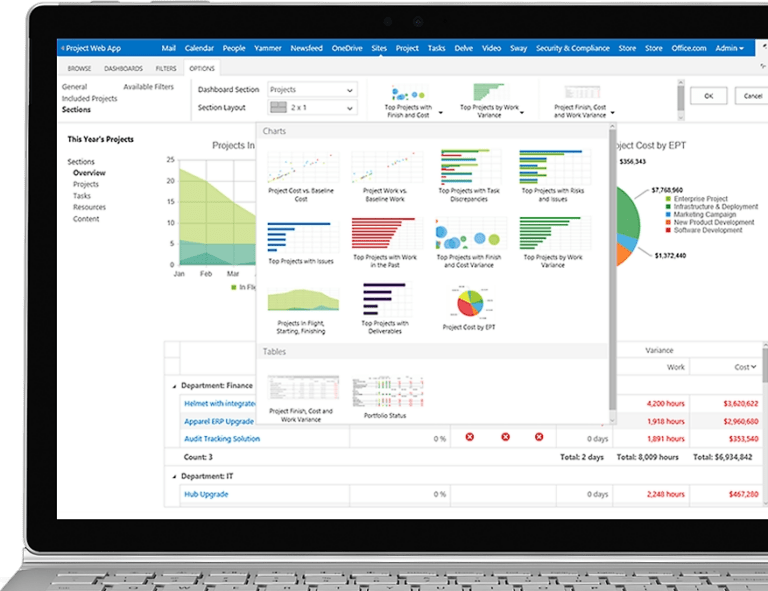 Microsoft project vs monday the best project management tool