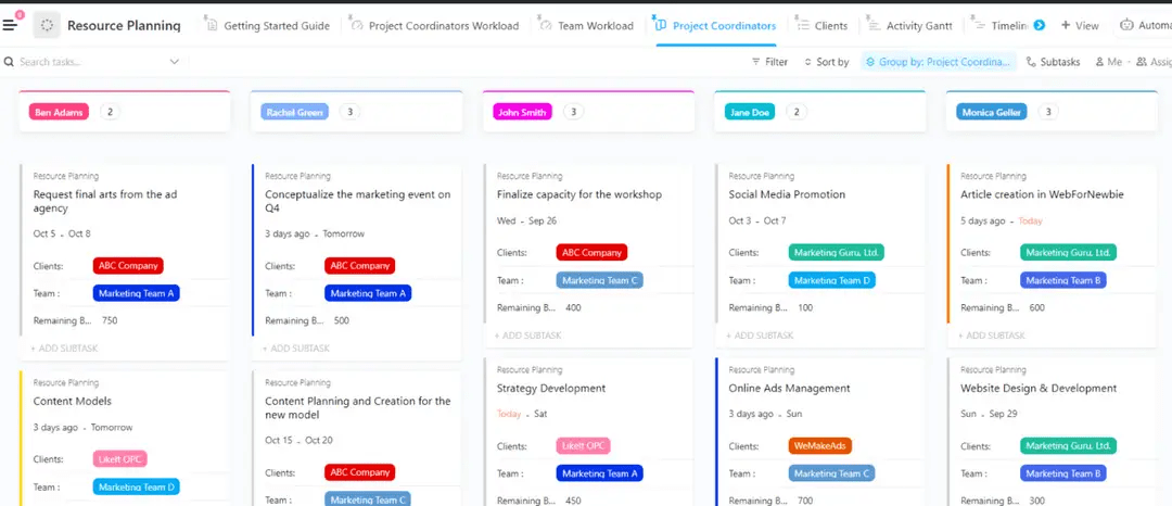 Visualisez les tâches et gérez les ressources, optimisez les charges de travail et anticipez les problèmes potentiels avec le modèle de planification des ressources ClickUp