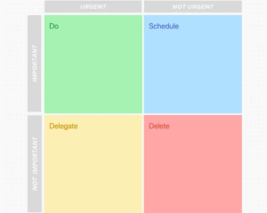 How to Manage Overdue Tasks at Work | ClickUp