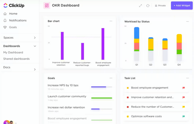 ClickUp’s Project Management