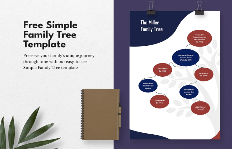 Simple Family Tree Template by Template.net