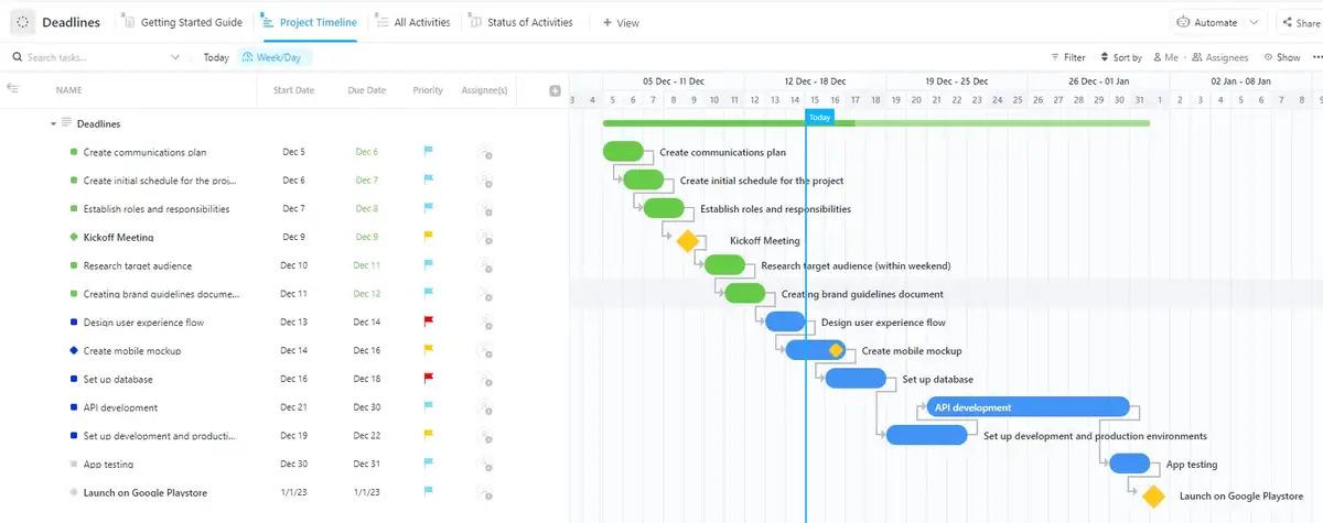 Get a detailed view of upcoming deadlines and track progress with ClickUp's Deadlines Template