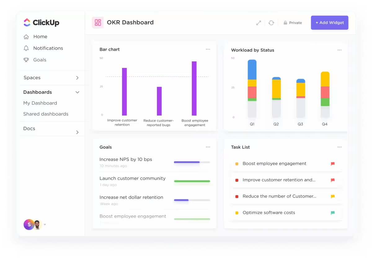 ClickUp Dashboard