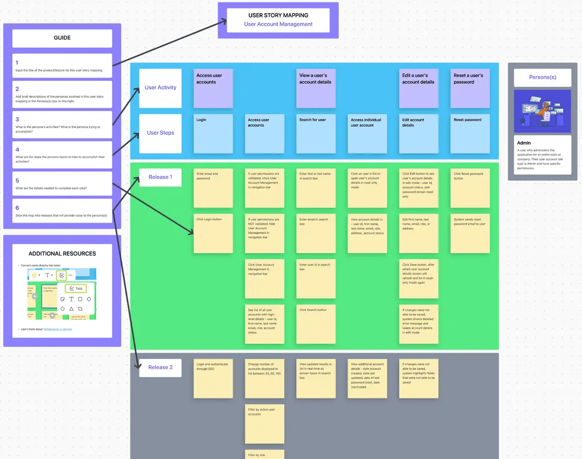 Break down the user's journey into smaller, more manageable pieces. Then represent them on a map with ClickUp’s User Story Mapping Template