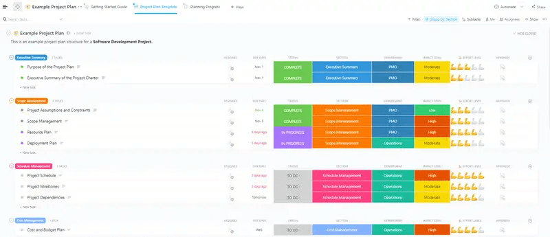 ClickUp Example Project Plan Template を使って、プロジェクトを最初から最後までプランしましょう。