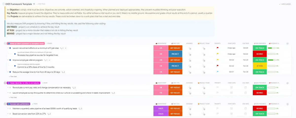 ClickUp’s OKR Framework Template