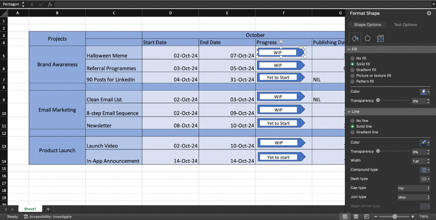 Adding descriptions and milestones