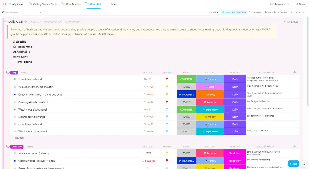 Break down big goals into daily actions and stay productive every day with the ClickUp Daily Goal Template 