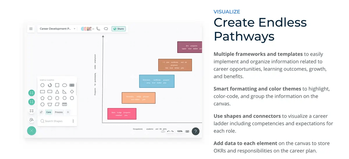 Create multiple career maps and brainstorm on possible paths using ClickUp’s easy-to-use template