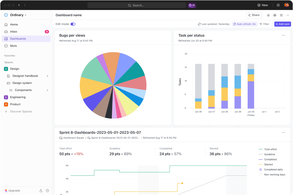 25 Software Development KPIs With Examples ClickUp 25 Software Development KPIs With Examples ClickUp