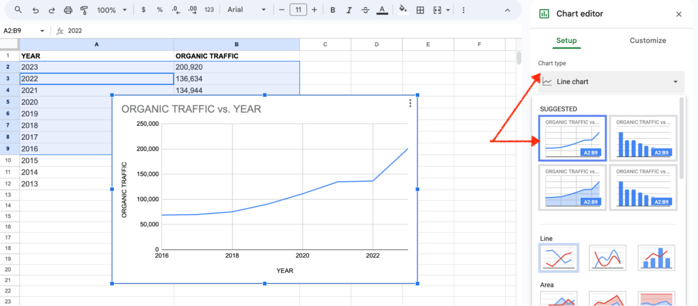 Choosing the line chart option