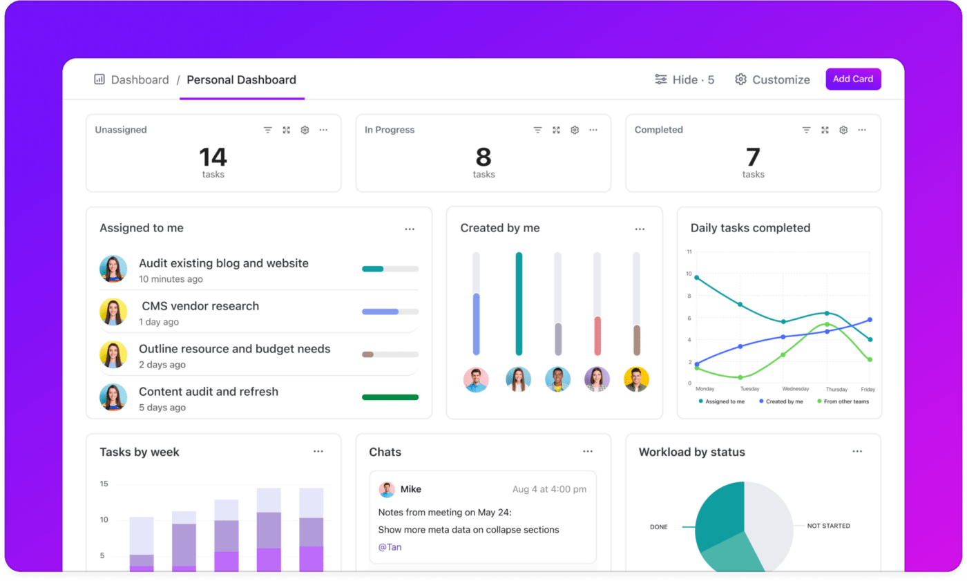 personal dashboard view in clickup
