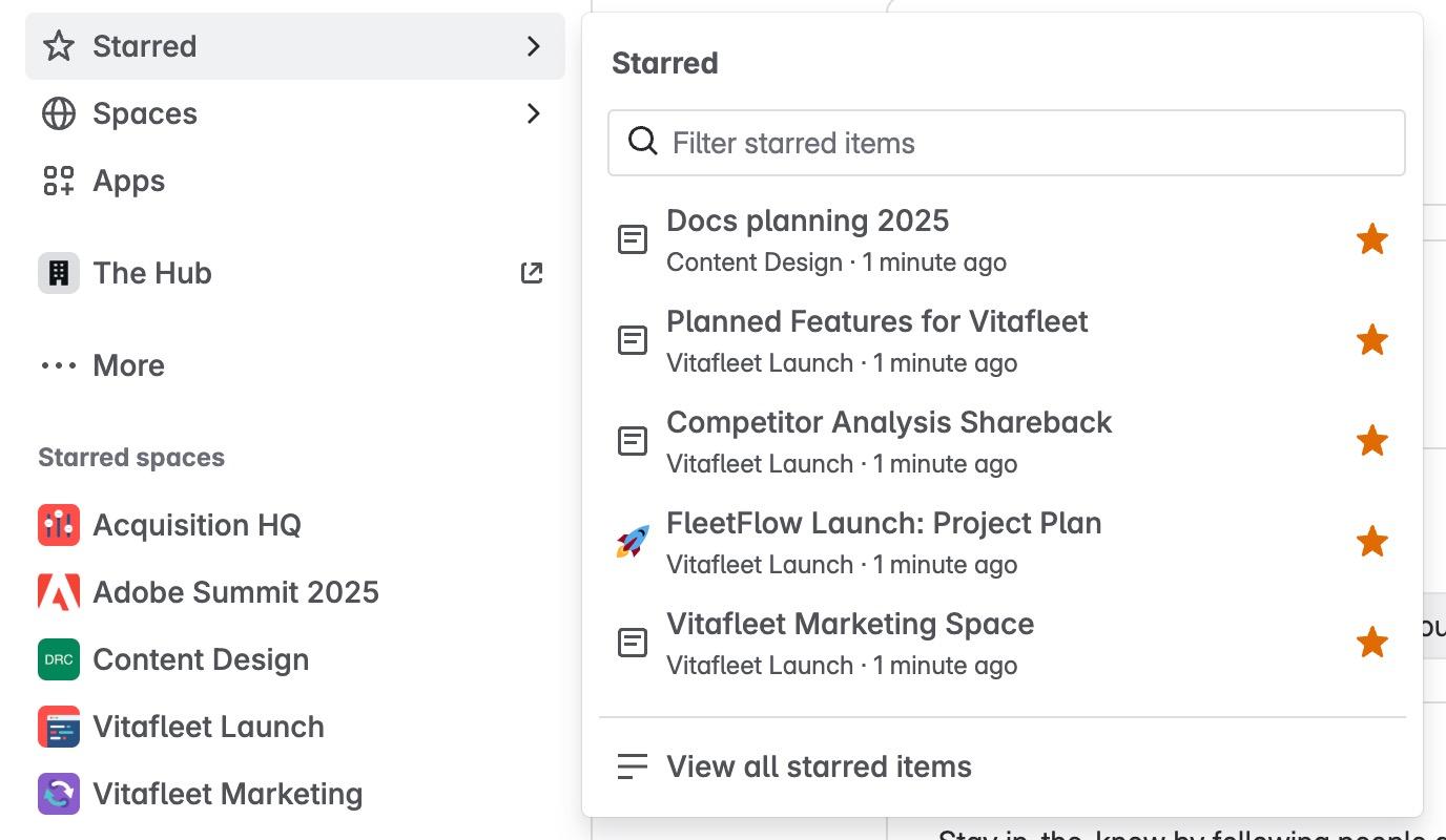 Spaces in Confluence