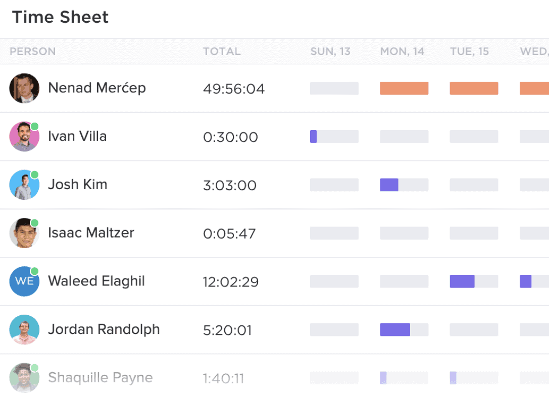 timesheet dashboard in ClickUp