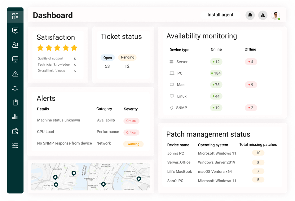 Atera's IT automation software solution dashboard