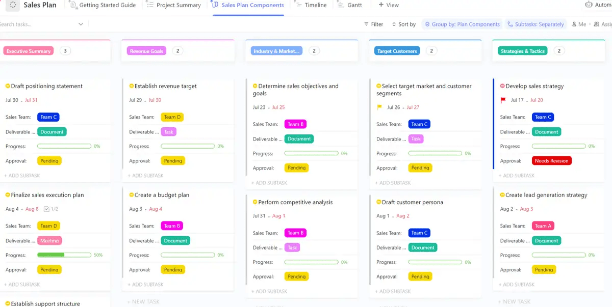 Manage your sales plans with a customizable template by ClickUp