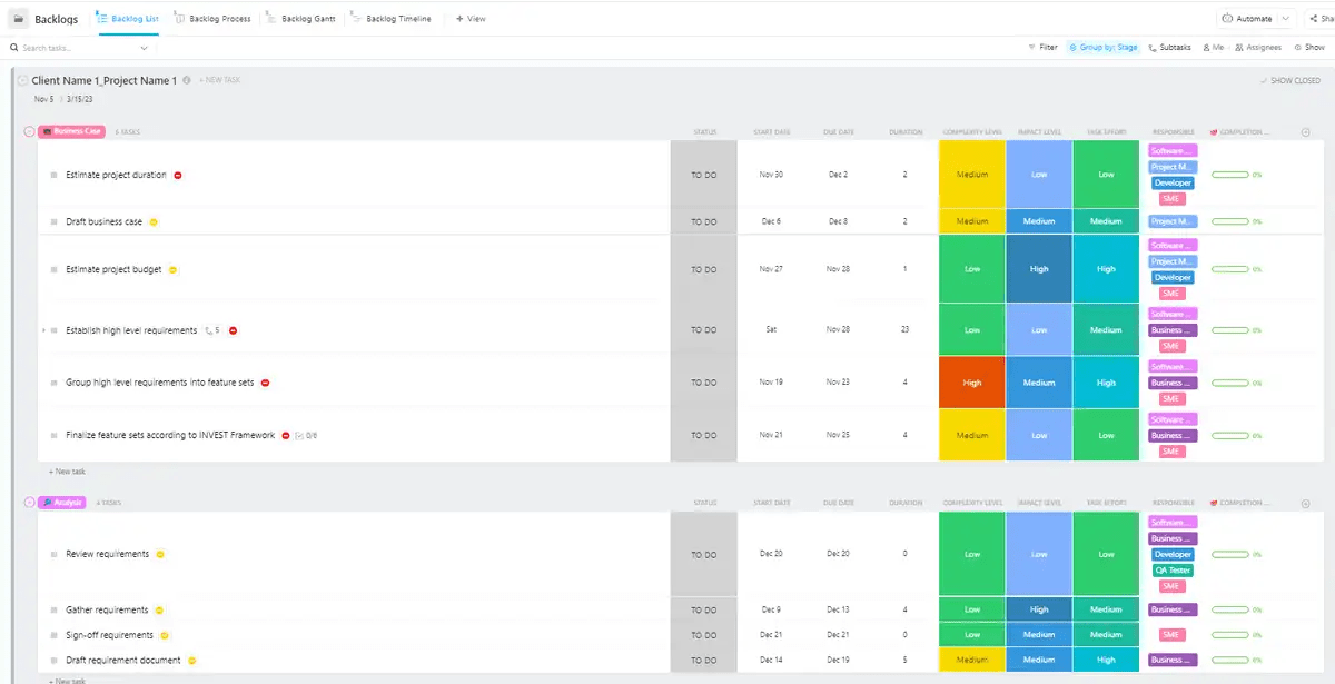 Plan your projects using the ClickUp Software Project Management Advanced Template to ensure precise execution and timely delivery