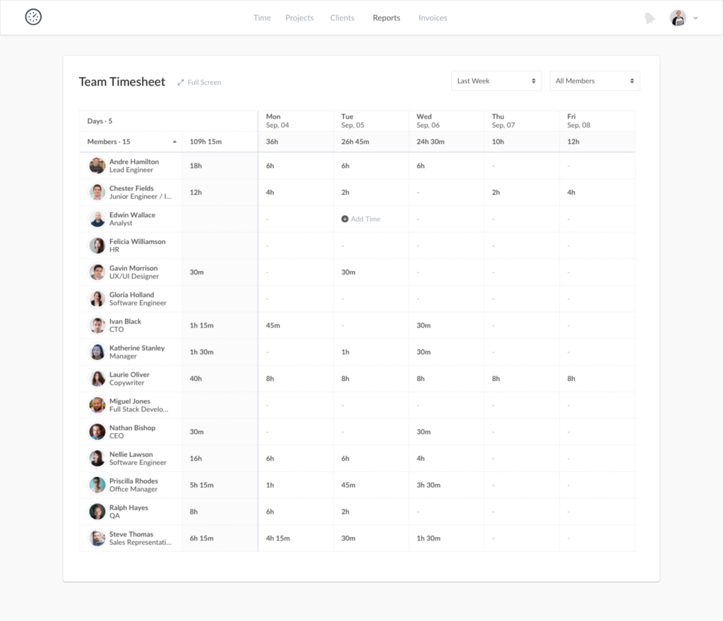 Everhour team timesheet dashboard