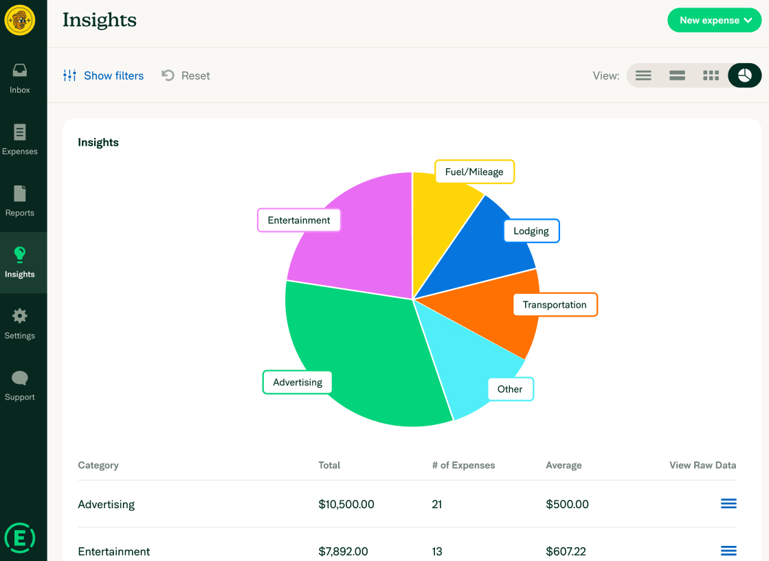 tours and travel management system report