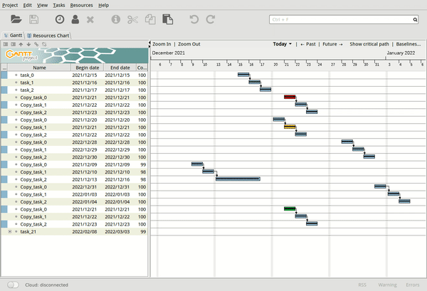 GanttProject Criador de gráficos de Gantt