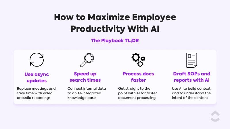 Comment maximiser la productivité des employés grâce à l'IA ?