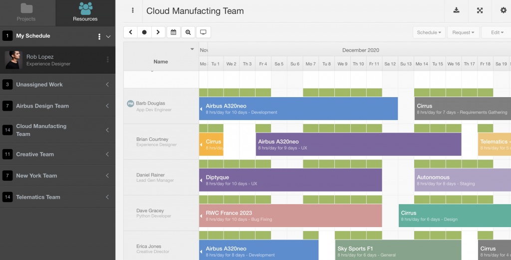 Hub Planner dashboard