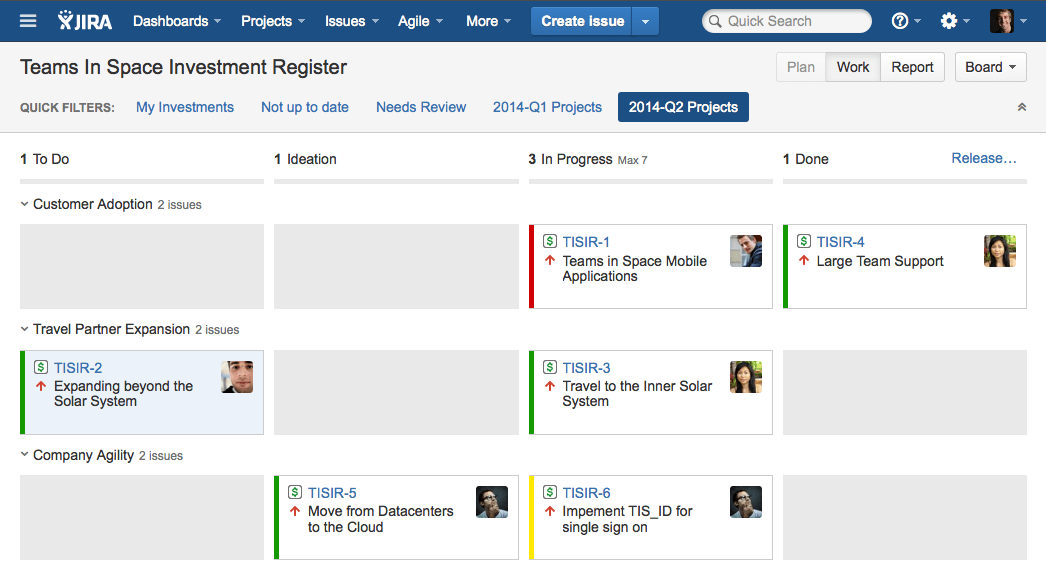 Tablero de gestión de proyectos Jira