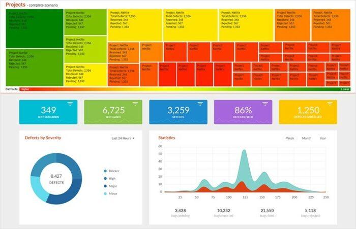 10 Best Agile Testing Software Tools for Agile Teams in 2026