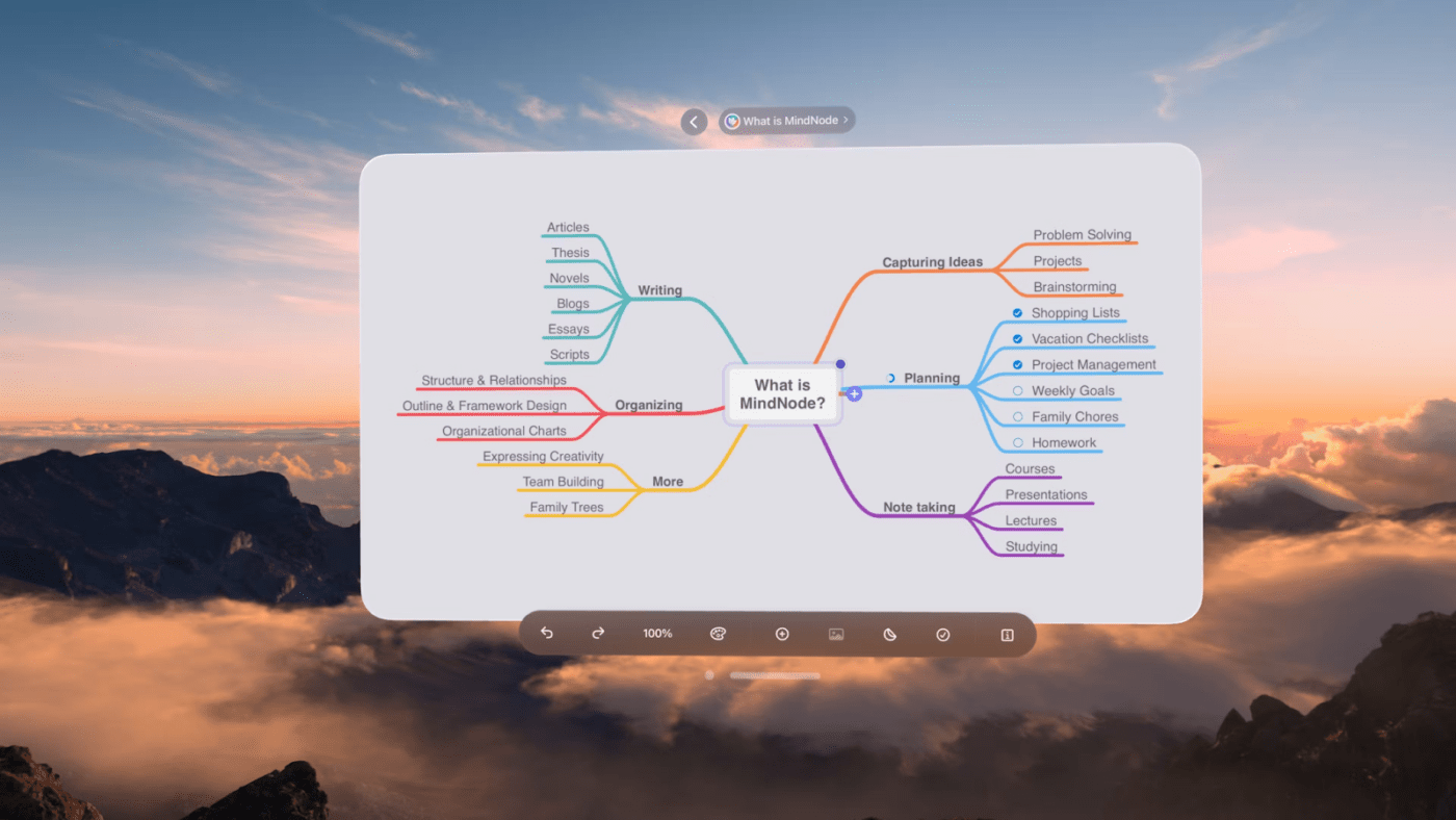 MindNode