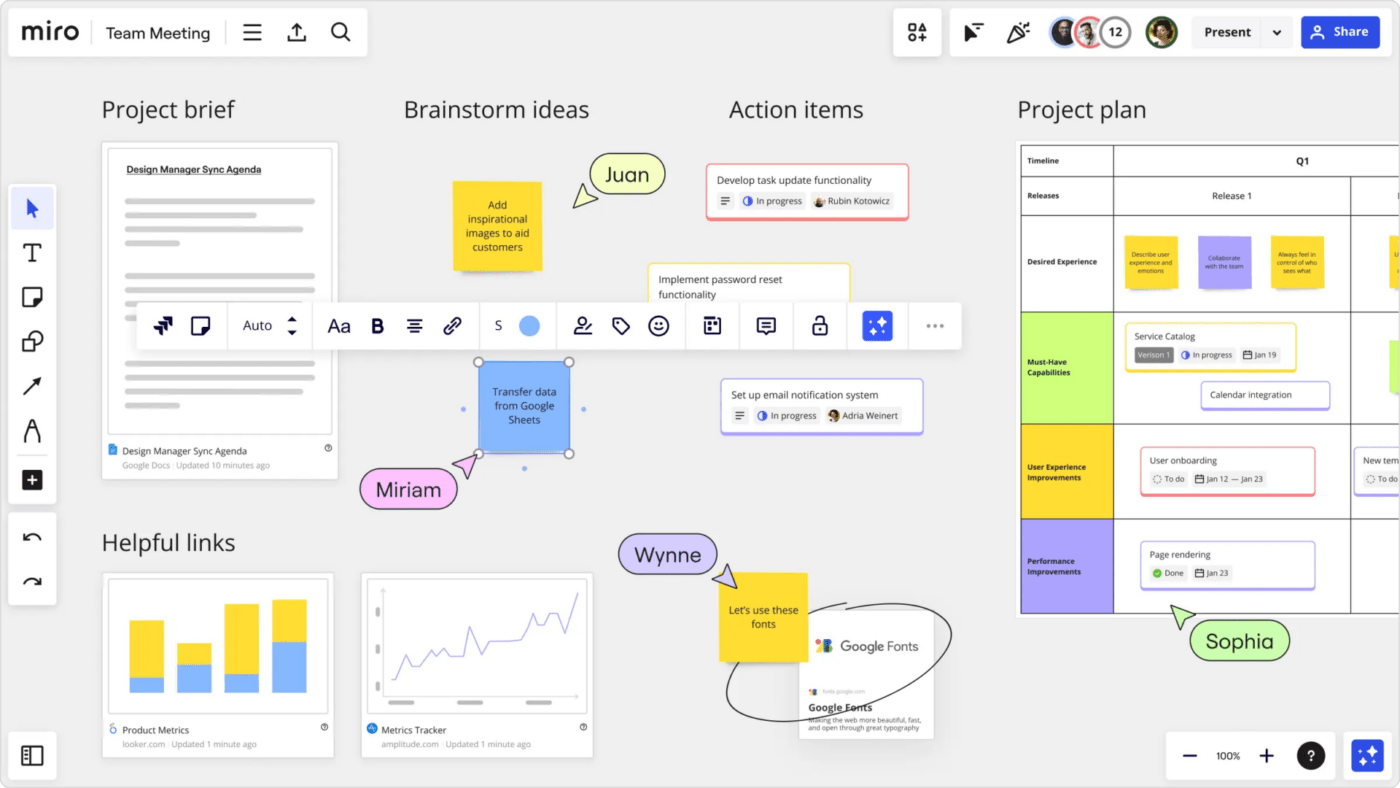 Digital whiteboard on Miro 