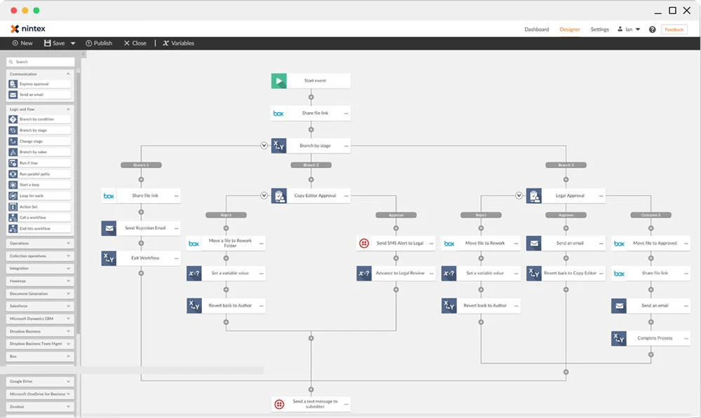 Nintex IT automation software for IT management