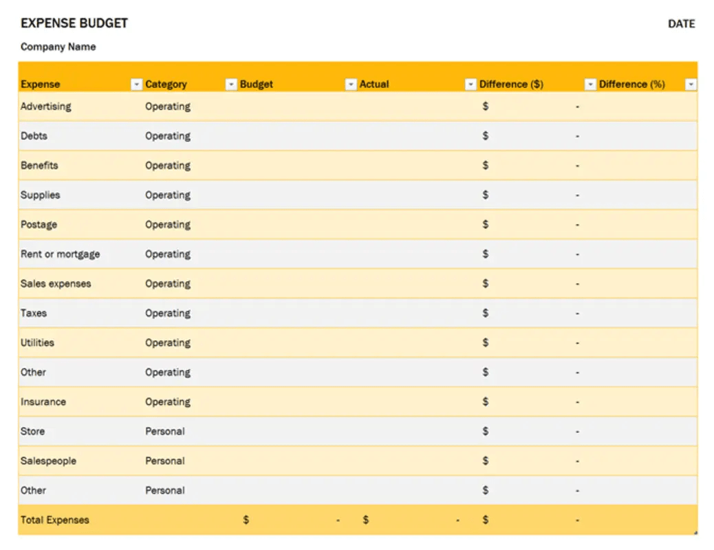 Plantilla Excel de informes de gastos