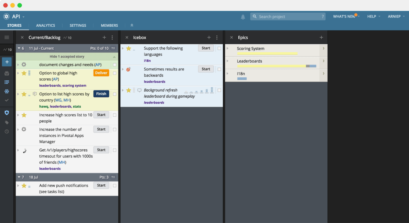 Dashboard van Pivotal Tracker, ook op onze lijst met Jira-alternatieven