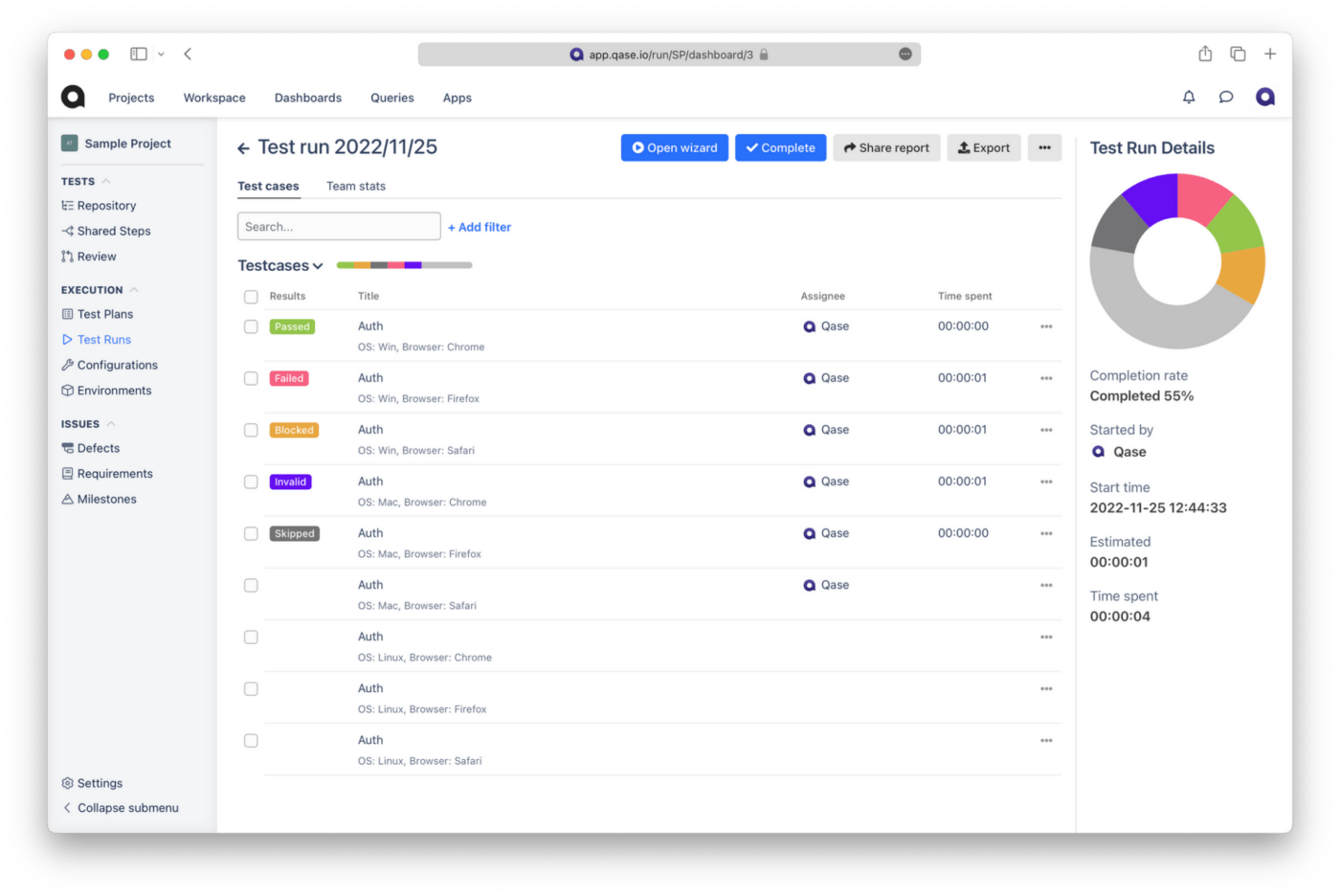 Qase dashboard